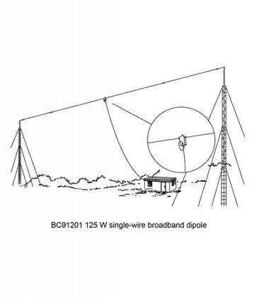 912-Broadband-Base-Station-Antennas-2