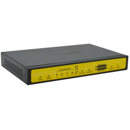 router2